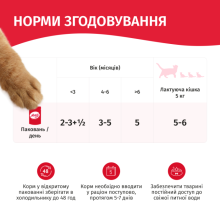 Вологий корм для кошенят Мяу з куркою 85 г