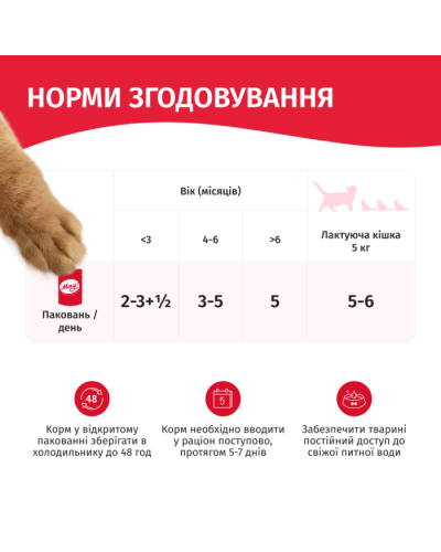 Вологий корм для кошенят Мяу з куркою 85 г