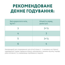 Вологий корм для котів OptiMeal Adult з телятиною у журавлинному соусі 85 г