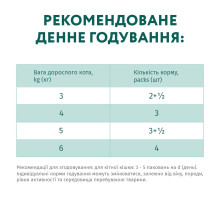 Вологий корм для котів OptiMeal Adult із кроликом у білому соусі 85 г