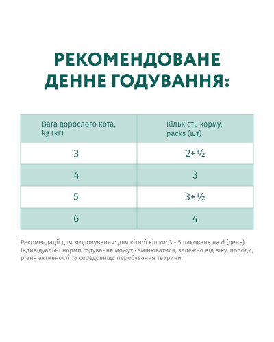 Вологий корм для котів OptiMeal Adult із кроликом у білому соусі 85 г