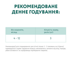 Вологий корм для кошенят OptiMeal Kitten з куркою у соусі 85 г