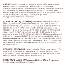 Сухий корм для стерилізованих котів Club 4 Paws Sterilized з лососем 14 кг