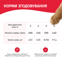 Вологий корм для котів Мяу риба в соусі 415 г