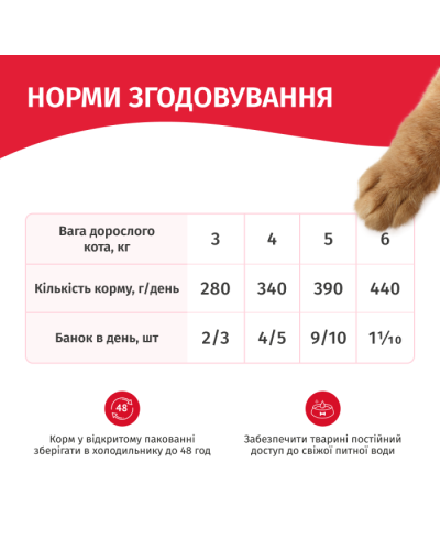 Вологий корм для котів Мяу риба в соусі 415 г