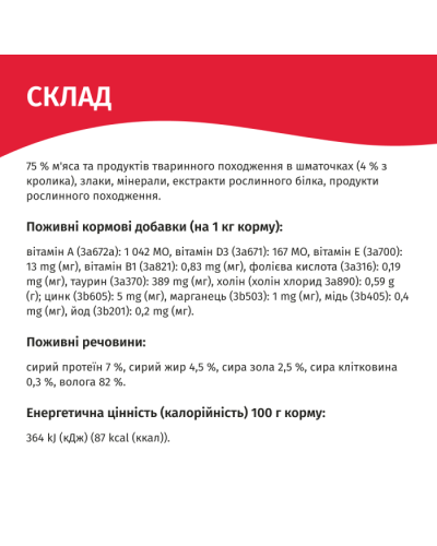 Вологий корм для котів Мяу кролик у соусі 415 г