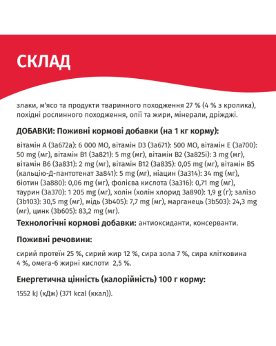 Сухий корм для котів Мяу із кроликом 11 кг