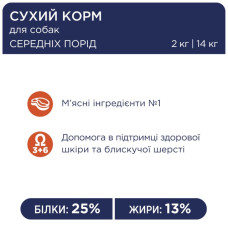 Сухий корм для собак середніх порід Club 4 Paws 14 кг