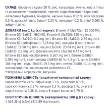 Сухой корм для собак средних пород Club 4 Paws 14 кг