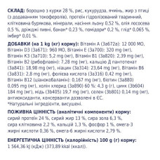 Сухий корм для собак середніх порід Club 4 Paws 14 кг