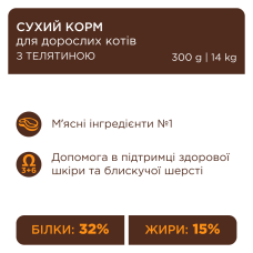 Сухий корм для котів Club 4 Paws with Veal з телятиною 900 г
