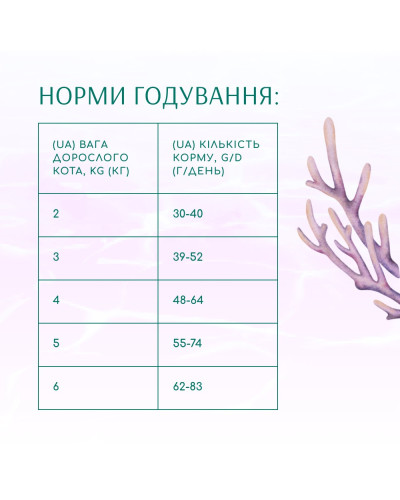 Сухий корм для котів OptiMeal Harmony Mild Calming Effect із морепродуктами 4 кг