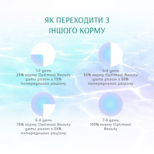 Сухой корм для котов OptiMeal Harmony Mild Calming Effect с морепродуктами 4 кг
