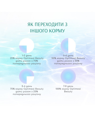 Сухий корм для котів OptiMeal Harmony Mild Calming Effect із морепродуктами 4 кг