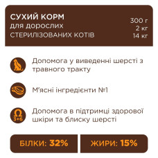 Сухий корм для стерилізованих котів Club 4 Paws Sterilized із куркою 14 кг