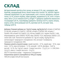 Сухой корм для собак малых пород OptiMeal Adult с уткой 4 кг