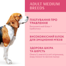 Сухий корм для собак середніх порід OptiMeal Adult з індичкою 4 кг