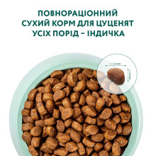 Сухой корм для щенков всех пород OptiMeal Puppy с индейкой 1.5 кг