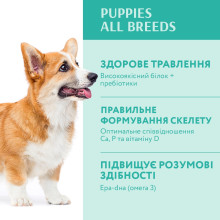 Сухой корм для щенков всех пород OptiMeal Puppy с индейкой 1.5 кг