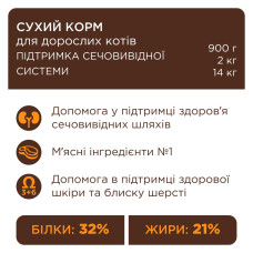 Сухий корм для котів Club 4 Paws Urinary для профілактики сечокам'яної хвороби з куркою 14 кг