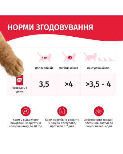 Вологий корм для котів Мяу індичка у ніжному соусі 85 г