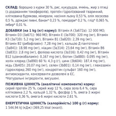 Сухий корм для собак великих порід Club 4 Paws з куркою 14 кг