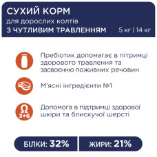 Сухий корм для котів Club 4 Paws з чутливим травленням курка 14 кг