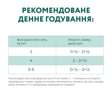 Влажный корм для стерилизованных котов OptiMeal Sterilised Adult с индейкой и куриным филе в соусе 85 г