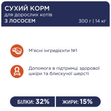 Сухий корм для котів Club 4 Paws з лососем 14 кг
