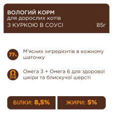 Вологий корм для котів Club 4 Paws з куркою у соусі 85 г