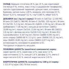 Сухий корм для собак малих порід Club 4 Paws з ягнятком та рисом 14 кг