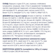 Сухий корм для активних собак Club 4 Paws з куркою 14 кг