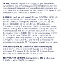 Сухий корм для котів Club 4 Paws з куркою 900 г
