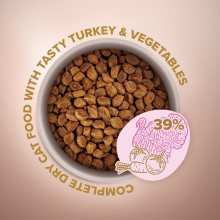 Сухой корм для котов Club 4 Paws Selection с индейкой и овощами 1.5 кг
