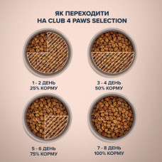 Сухий корм для котів Club 4 Paws Selection з індичкою та овочами 1.5 кг
