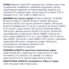Сухий корм для цуценят великих порід Club 4 Paws з куркою 2 кг