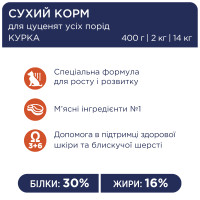 Сухий корм для цуценят всіх порід Club 4 Paws з куркою 2 кг