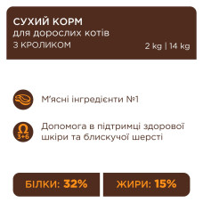 Сухий корм для котів Club 4 Paws with Rabbit із кроликом 2 кг