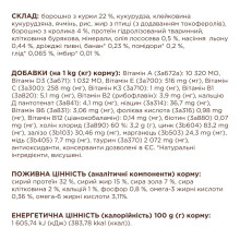 Сухий корм для котів Club 4 Paws with Rabbit із кроликом 2 кг