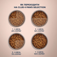 Сухой корм для котов Club 4 Paws Selection с уткой и овощами 1.5 кг