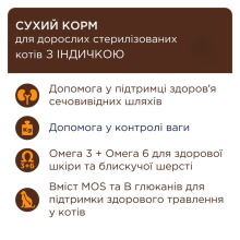Сухий корм для стерилізованих котів Club 4 Paws Sterilized з індичкою 14 кг