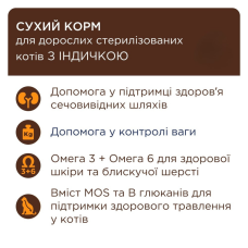 Сухий корм для стерилізованих котів Club 4 Paws Sterilized з індичкою 14 кг