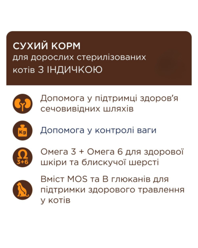 Сухий корм для стерилізованих котів Club 4 Paws Sterilized з індичкою 14 кг