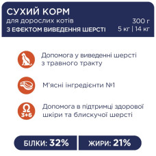 Сухий корм для котів Club 4 Paws Hairball Control для виведення вовни з куркою 300 г