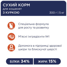 Сухий корм для кошенят Club 4 Paws з куркою 300 г