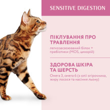 Сухий корм для котів з чутливим травленням OptiMeal Sensitive з ягнятком 200 г