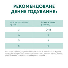 Влажный корм для котов OptiMeal Adult Hairball Control с уткой и кусочками печени в яблочном желе 85 г