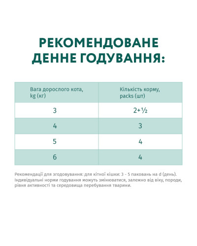 Вологий корм для котів OptiMeal Adult Hairball Control з качкою та шматочками печінки в яблучному желі 85 г