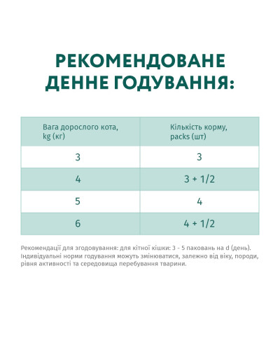 Вологий корм для котів OptiMeal Adult з тріскою та овочами в желе 85 г
