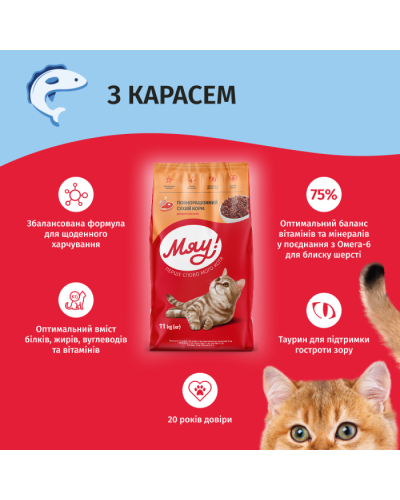 Сухой корм для котов Мяу с карасем 11 кг